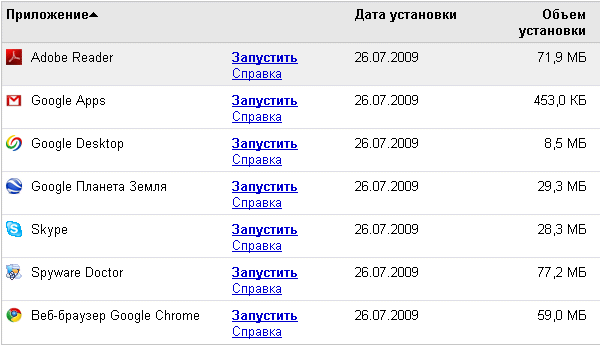 Google Updater